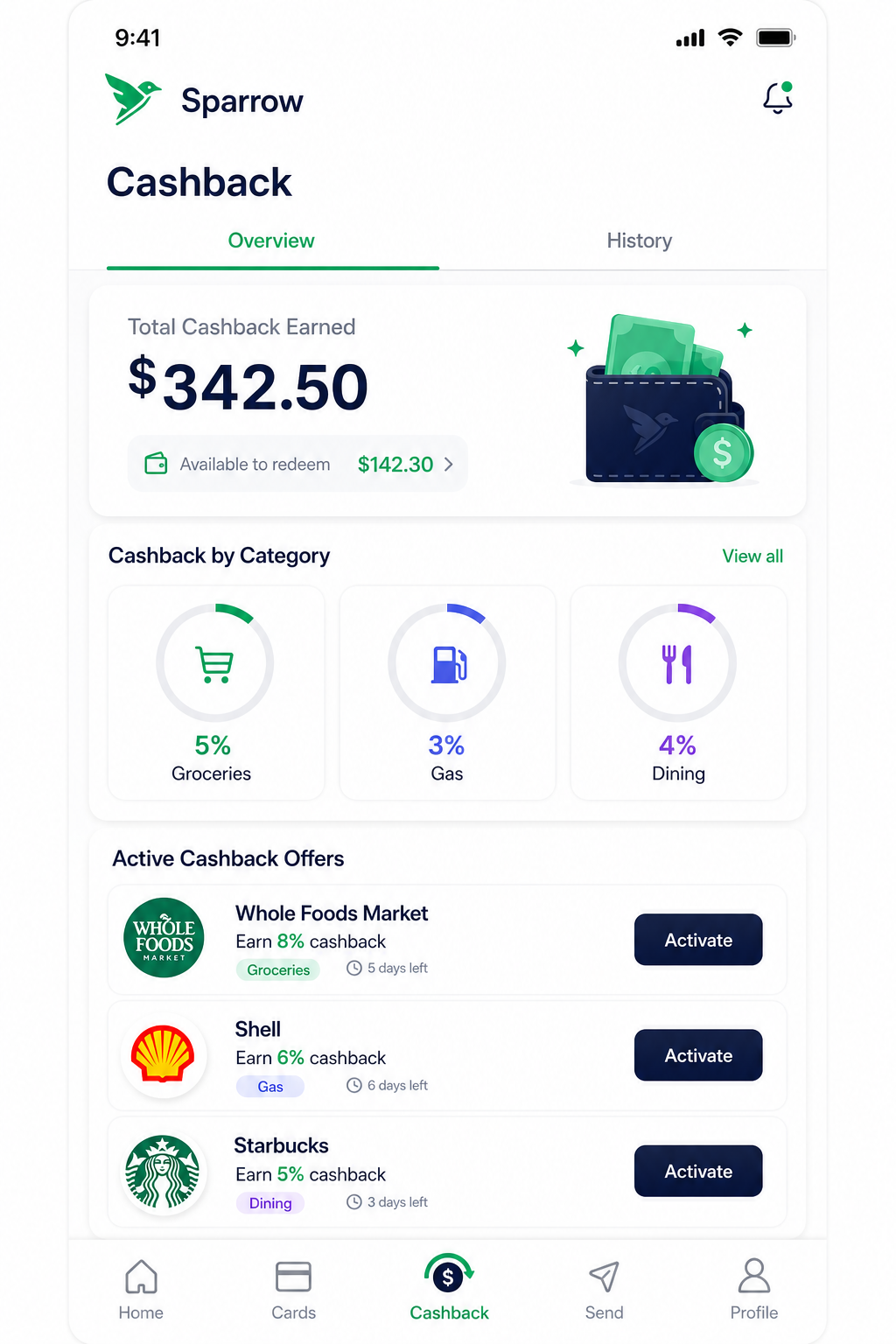 Mockup for Cashback Offers